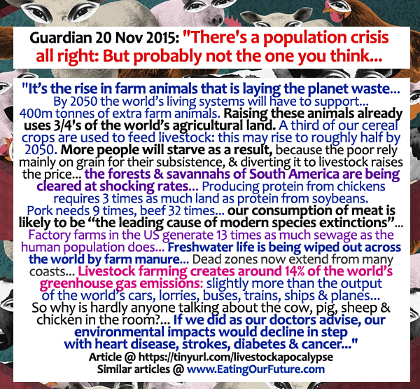 Guardian News Report Population Crisis Meat Livestock Farm Animal Ag Agriculture Climate Change Pollution Damage Environment Forests Waste Resources Water Fuel Food Vegetarian Vegan Solution Benefits Advantages Cowspiracy Facts Debunked